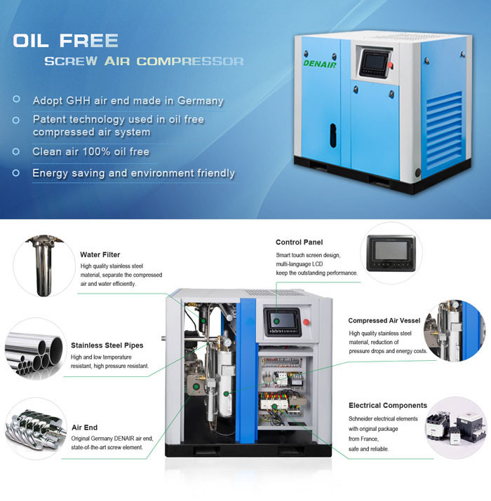 AC Oilless\Oil-Free Rotary Screw Type  Air Compressor For Medicial