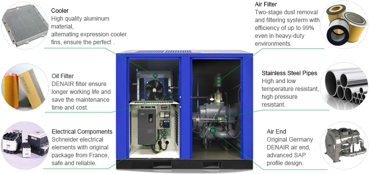 Stationary Heavy Duty Highly Performance High Pressure Screw Air Compressor