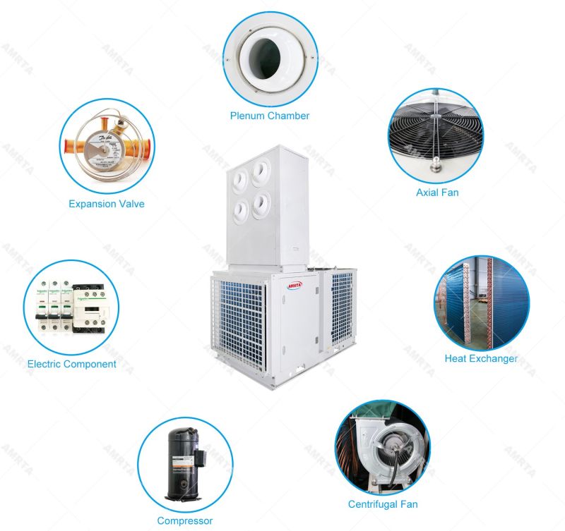 Portable Air Conditioner, Chiller & Heater Rental Mobile Air Conditioner