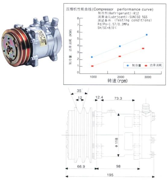 Auto AC Parts 10p30c Auto Air Conditioning Compressor