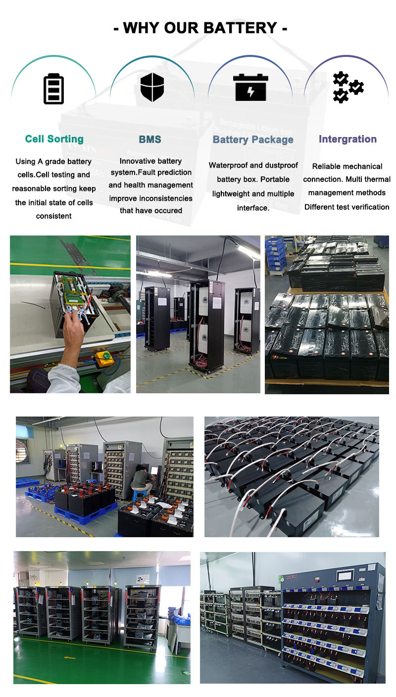 High quality Cranking 12V 20ah Battery LiFePO4 for Automobile Car