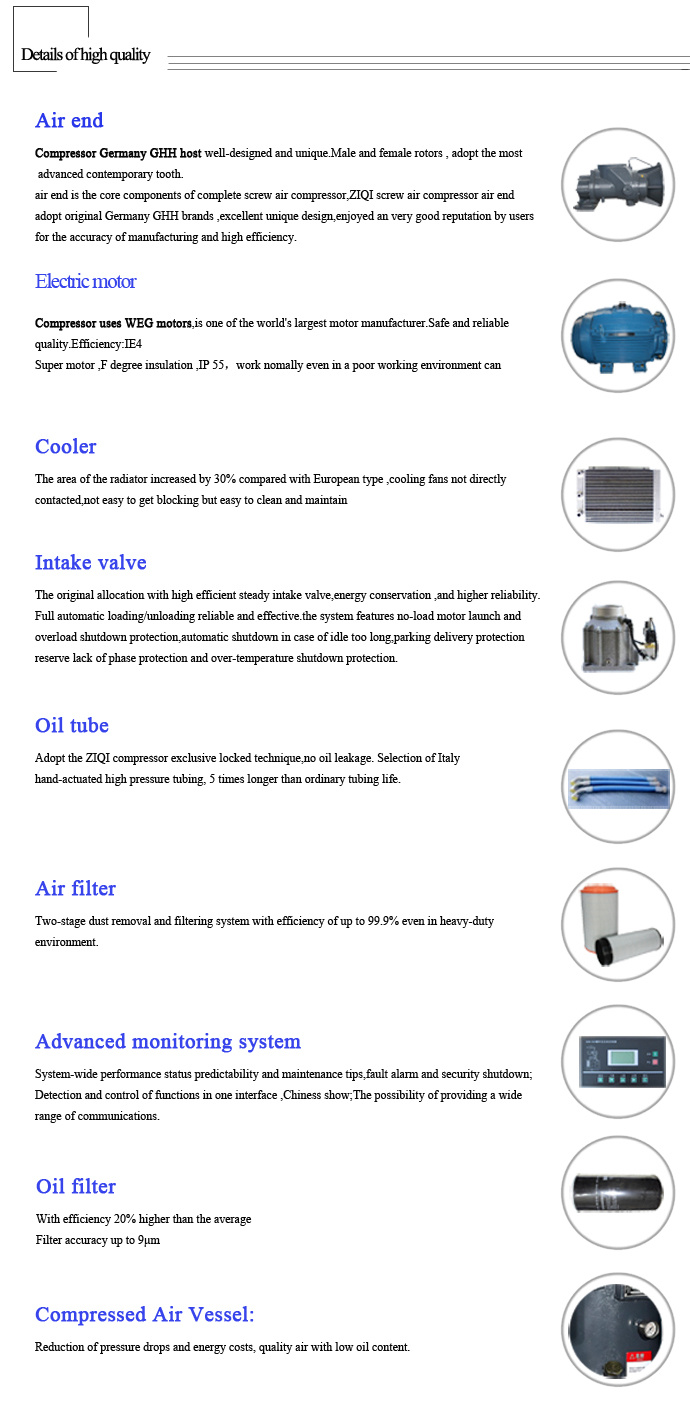 China Silent Type Single Stage Screw Air Compressor with Weg Motor for Small Industry