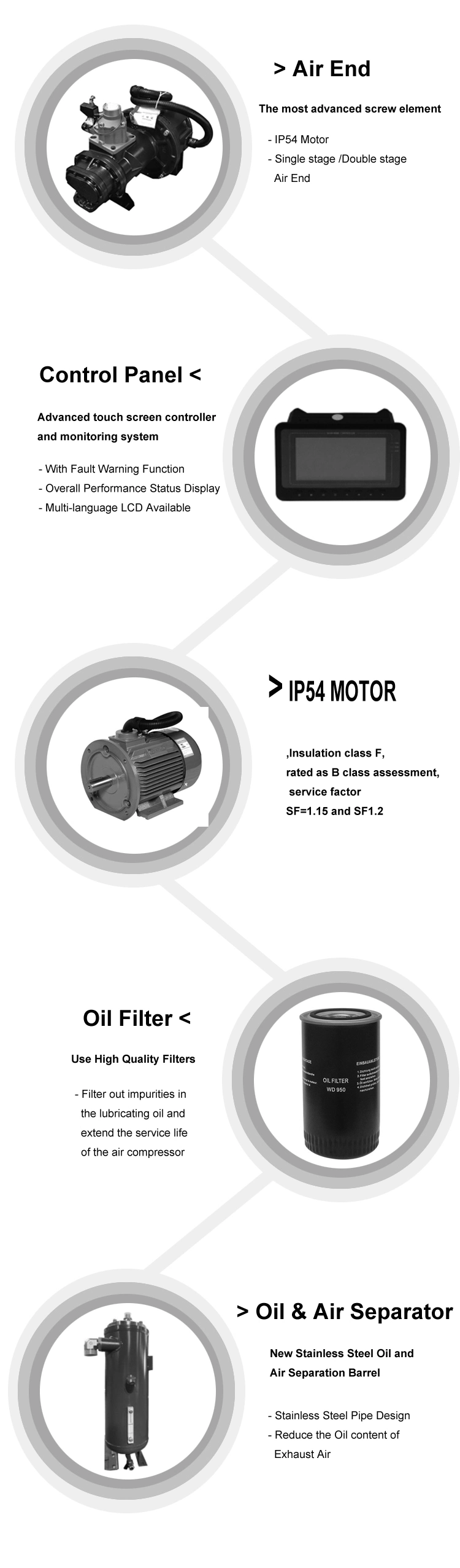 Heavy Duty Industrial Diesel Driven Portable Air Compressor for Minning and Drilling