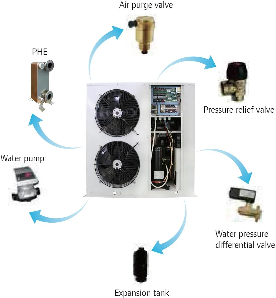 Side Discharge DC Inverter Rotary Compressor Water Chiller