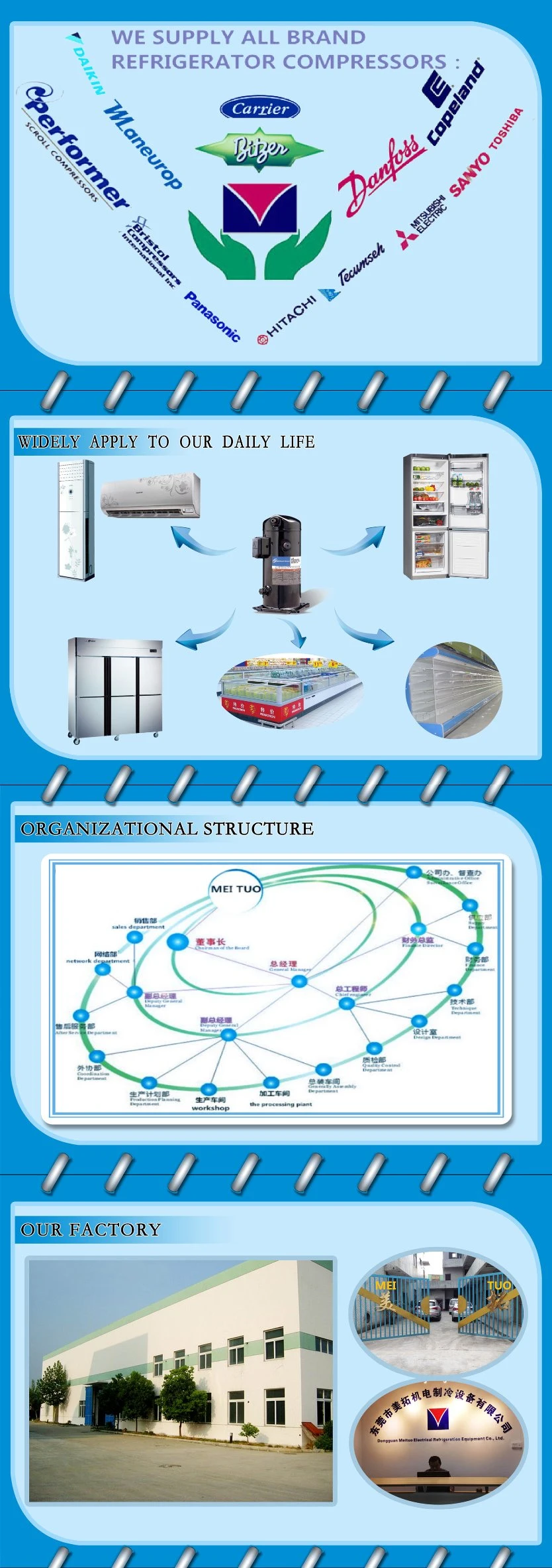 AC Inverter Compressor Hitachi Scroll Compressor Refrigeration Compressor with 380V 50Hz 303dhv-47b2