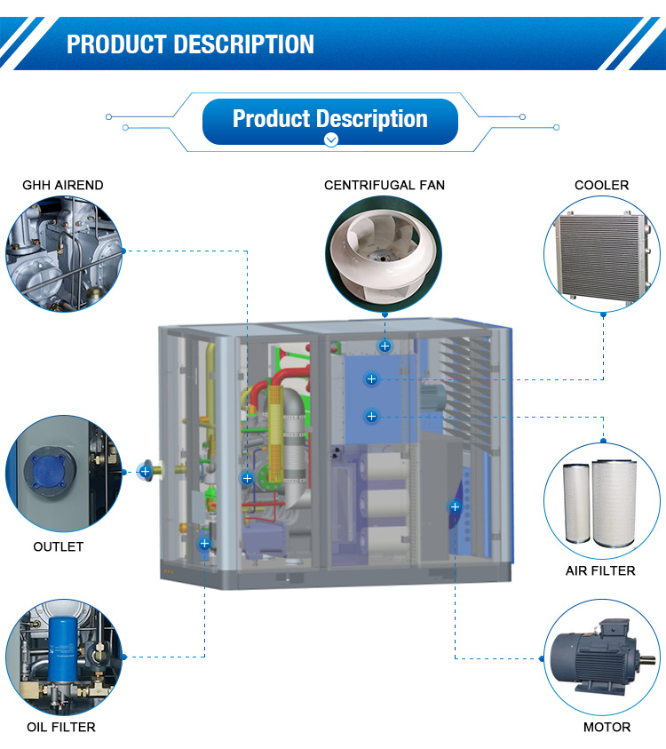 SCR75g 55kw 75HP 8bar Dry Oil-Free Screw Silent Air Compressor Machine with Factory Price