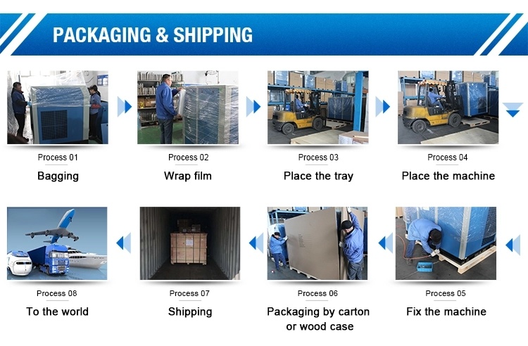 8/10 Bar 40HP Micro Oil Belt Driven SCR40xa Scroll Air Compressor