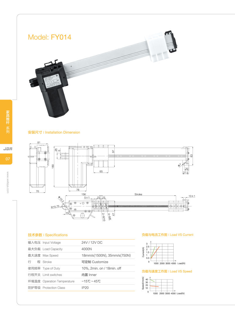 Linear Actuator Electric 12 Volt DC Reclining Motor Actuator Control Box