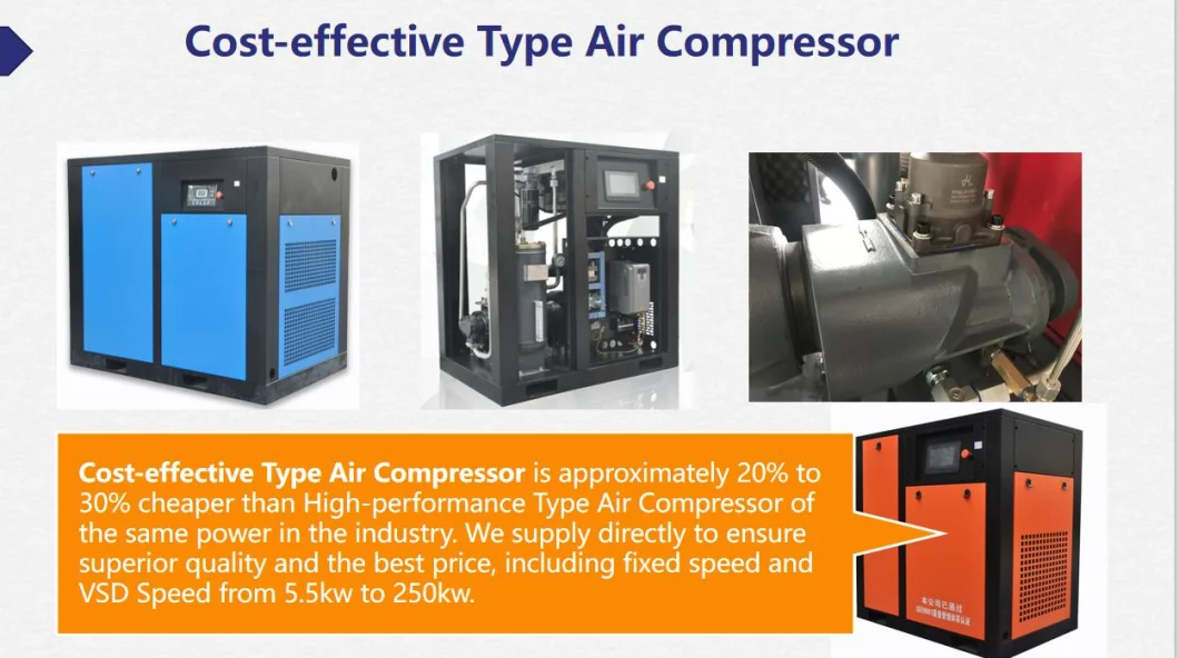 Shipping 40cfm Rotary Screw Air Compressor 220V/460V 60Hz/3pH 150psi 10HP with 80gals Tank