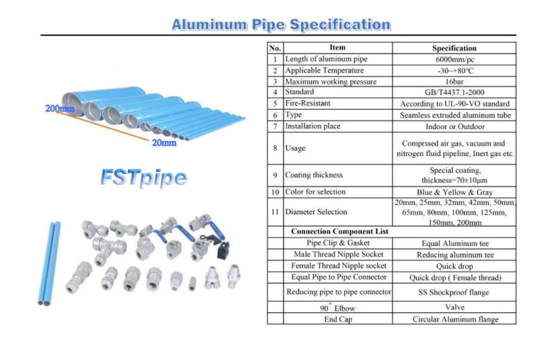 Fstpipe Aluminum Air Pipe with Sullair Compressor, Atlas Copco Compressor, IR Compressor