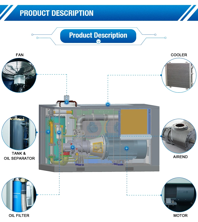 (SCR90EPM) Permanent Magnet Screw Air Compressor Rotary Screw Air Compressor Energy Saving Compressor