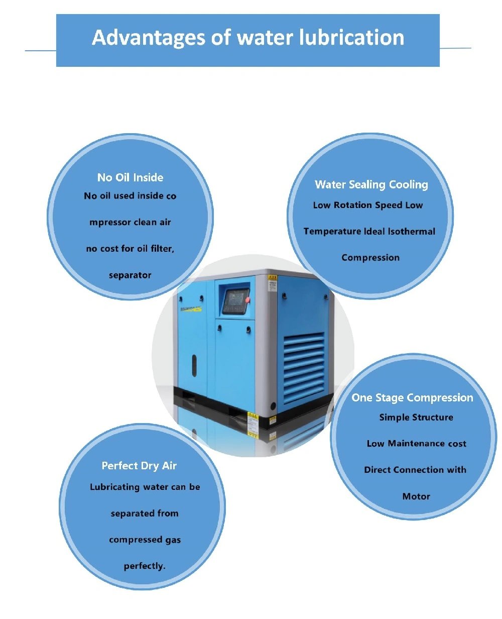 Energy Saving Rate Industrial Air Conditioning Compressor Water Lubrication Single Screw Oil-Free Air Compressor