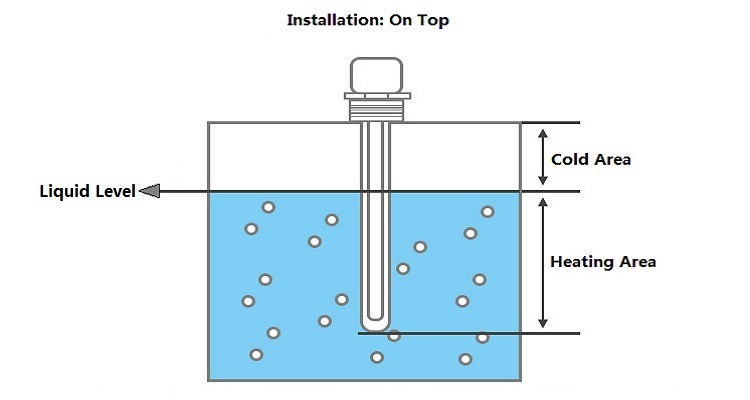 220V 2kw Water Heater Water Boiler Heating Element