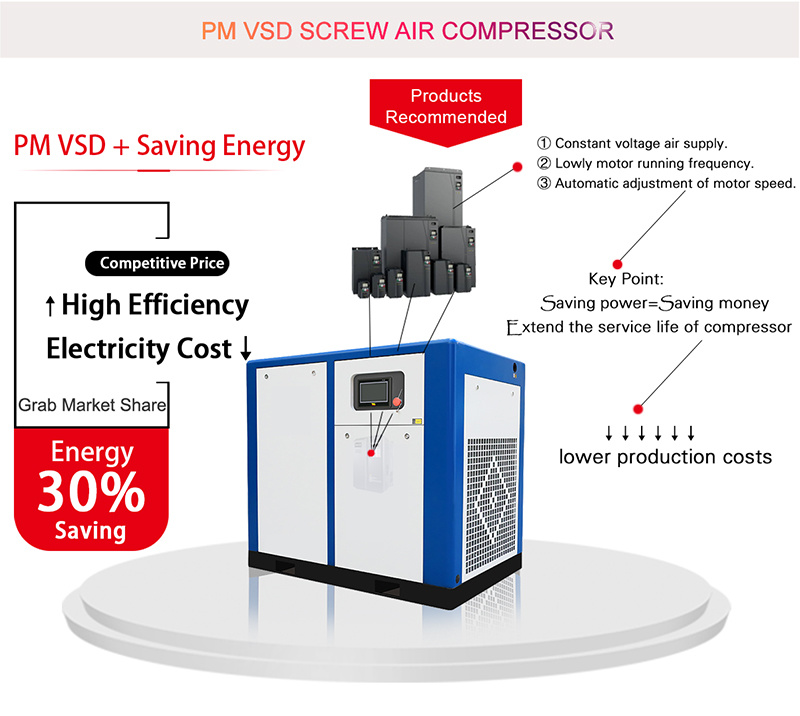 Free OEM 37kw Screw Air Compressor AC Power
