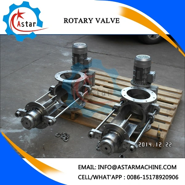 Best Price Pneumatic Control Valve Stainless Steel Valve