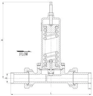 Zmk Safety Valve /Control Valve