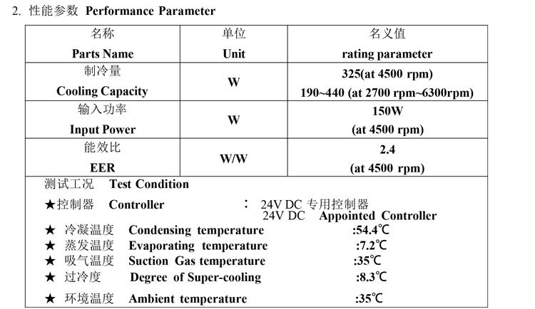 1.9cc DC 24V Rotary Compressor with Palm Size