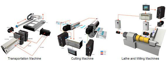 Delat Asd-B2-0121-B/Asd-B2-0121-F/Ecma-C20401es/Ecma-C20401GS/Ecma-C20401fs