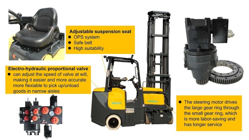 Electric Stacker Forklift Small Electric Forklift 2.5t 1.5t 2t 3t Electric Reach Truck