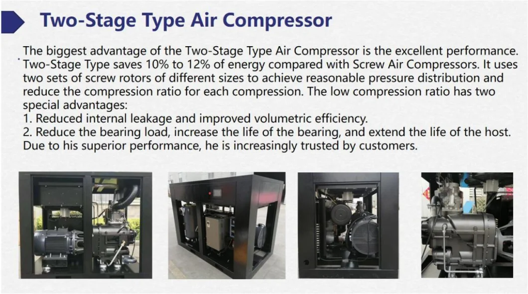 Fixed Speed Low Noise Hermetic Compressor AC Power High Pressure Rotary Screw Air Compressor