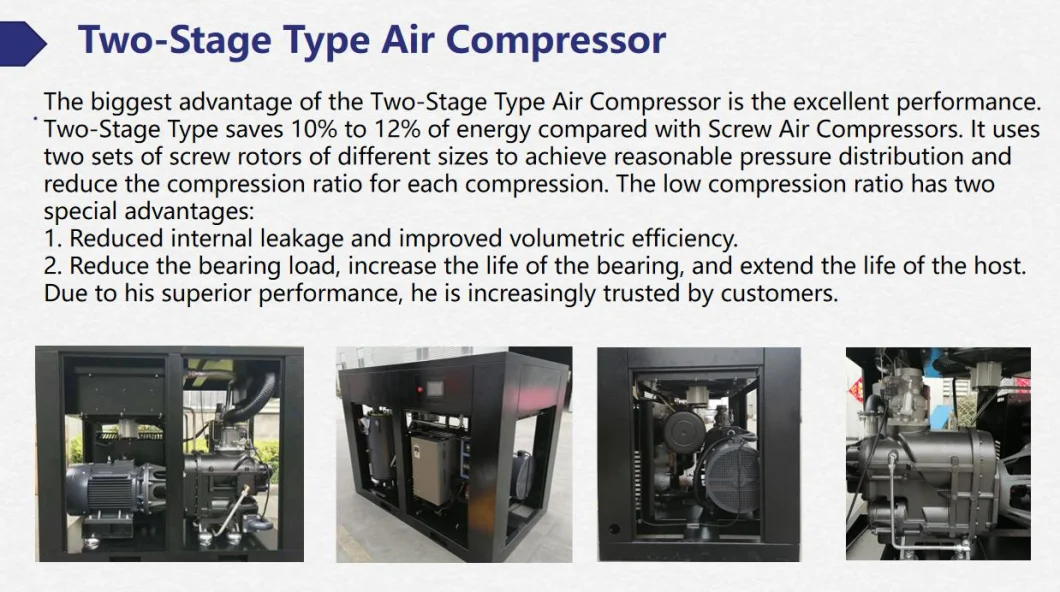 Shipping 40cfm Rotary Screw Air Compressor 220V/460V 60Hz/3pH 150psi 10HP with 80gals Tank