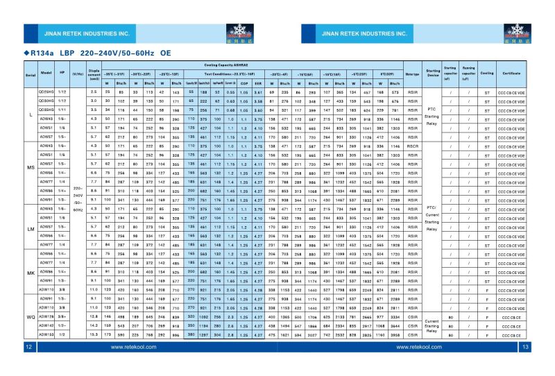 R134A AC 220V 24V Refrigerator Compressor