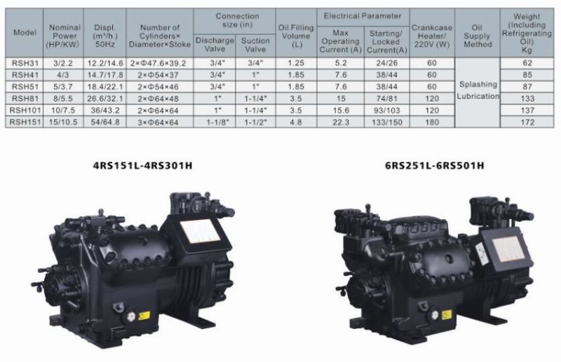 Copeland Semi-Hermitic Compressor, Piston Compressor, 50Hz/60Hz, R22/R134A/ R404A