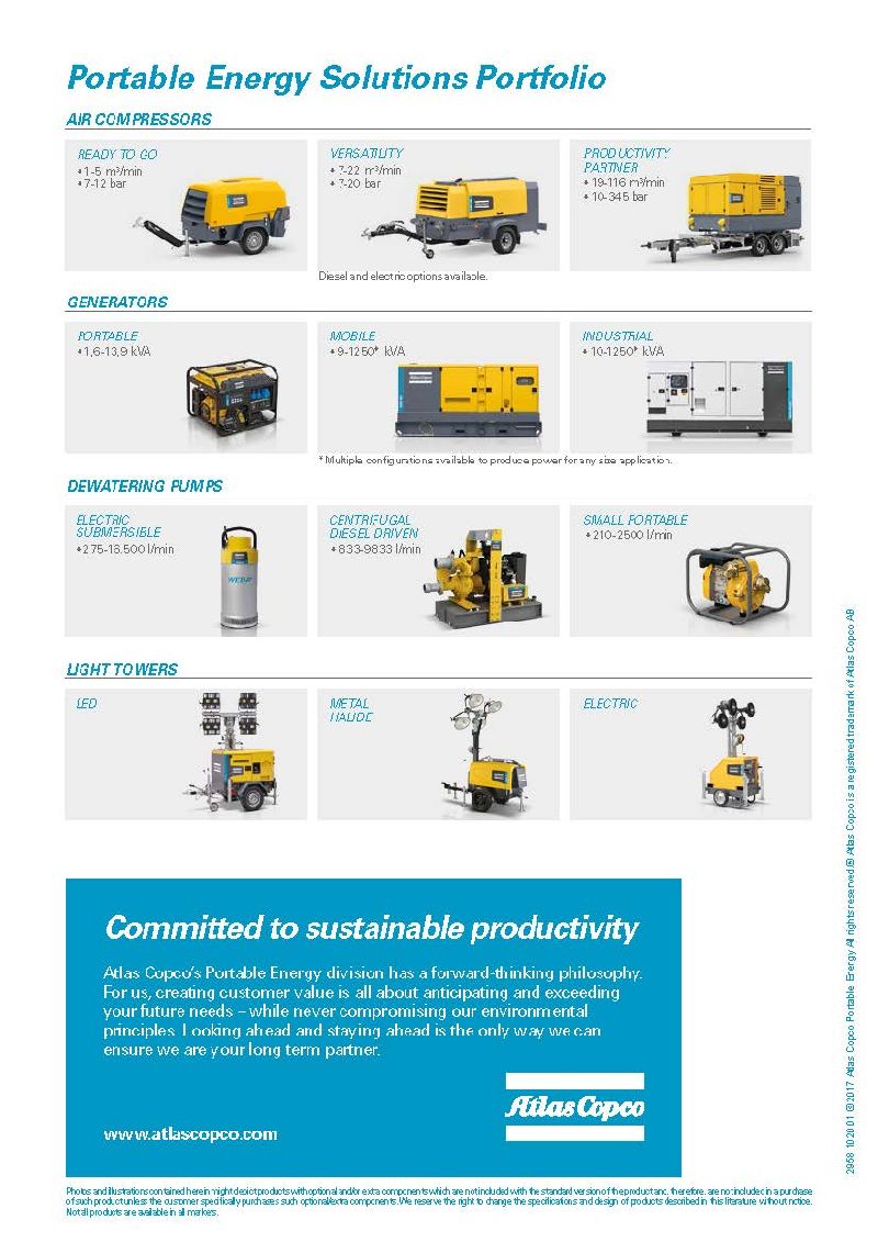 Atlas Copco E-Air T900 Electric Used Compressor