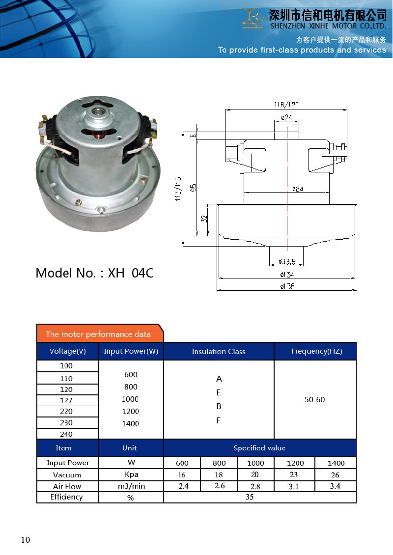 24VDC 1200W BLDC Vacuum Cleaner Motor