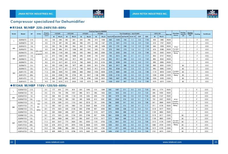 R134A AC 220V 24V Refrigerator Compressor