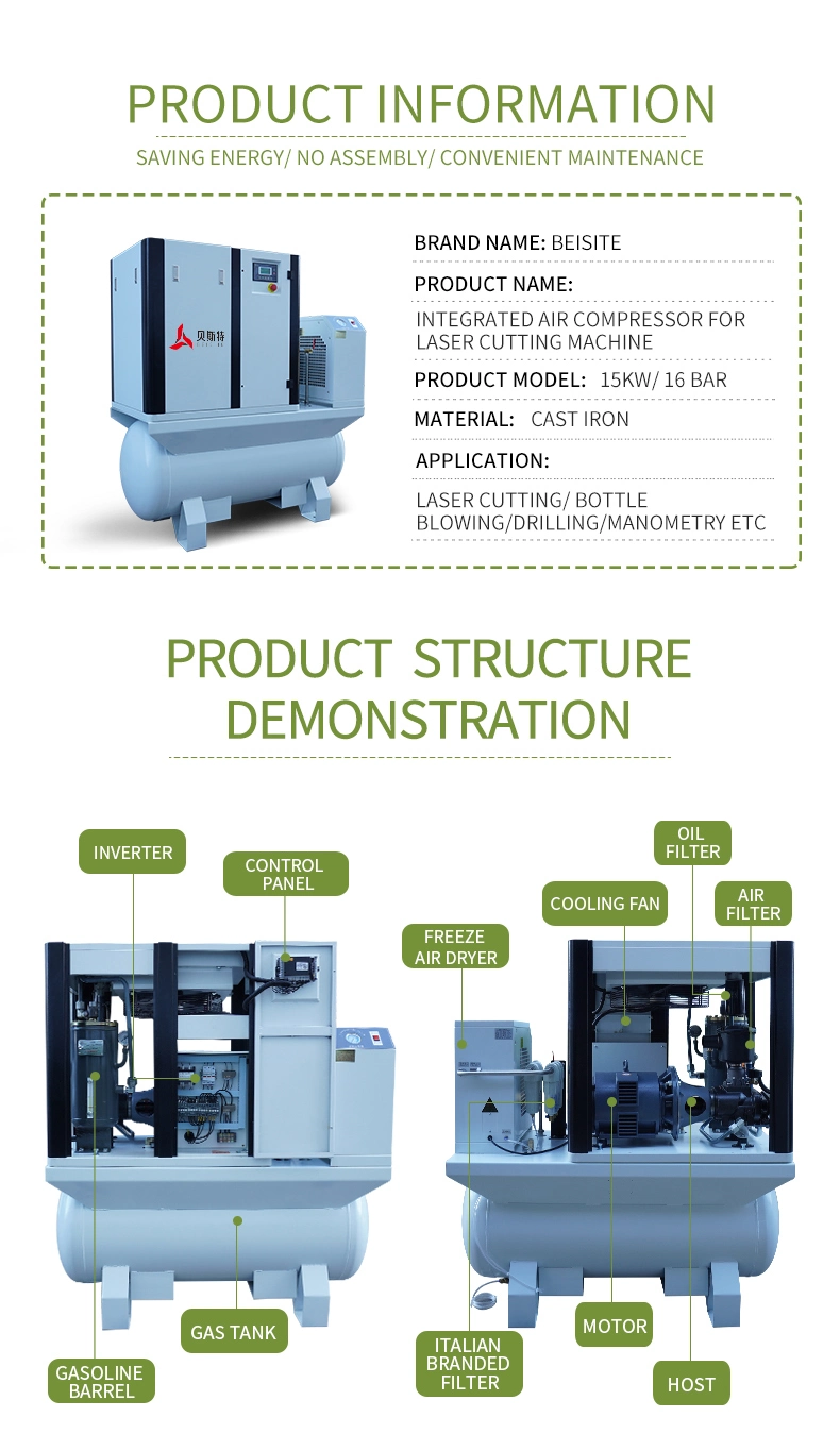 Cheapest Price Combined Screw Air Compressors Prices Integrated Direct Air-Compressors Screw Air Compressor