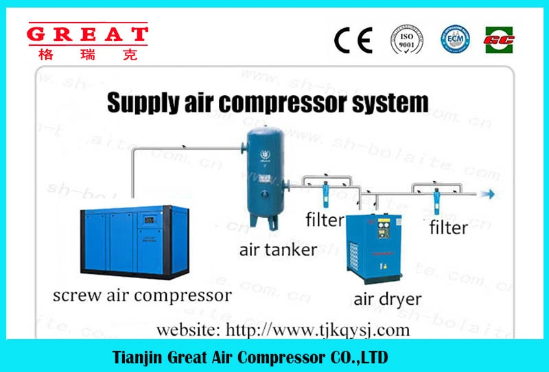 China Factory Pm Motor Variable Speed Screw Air Compressor Used for Automotive Industry