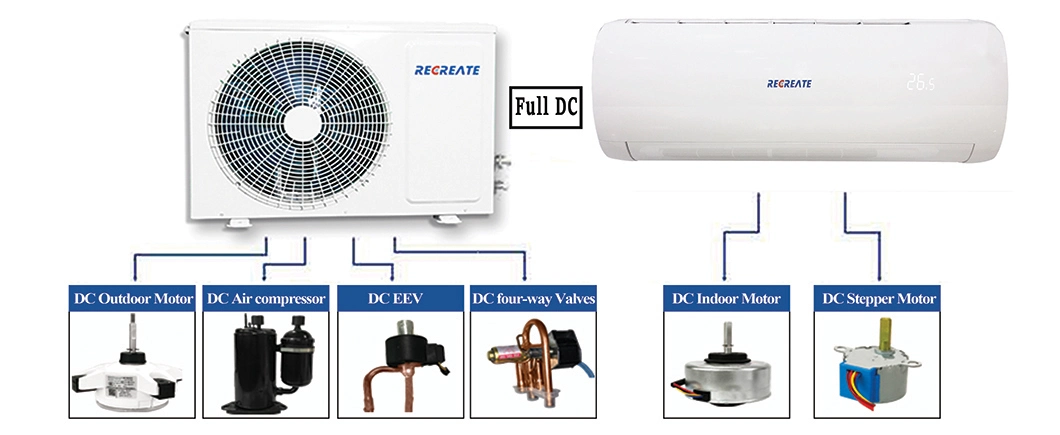 Aircon Acdc Hybrid Solar Air Conditioner 24000BTU with Gmcc Compressor