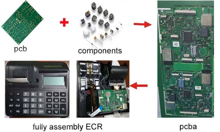 AC Compressor Inverter Air Conditioner Universal Control Board PCB Board