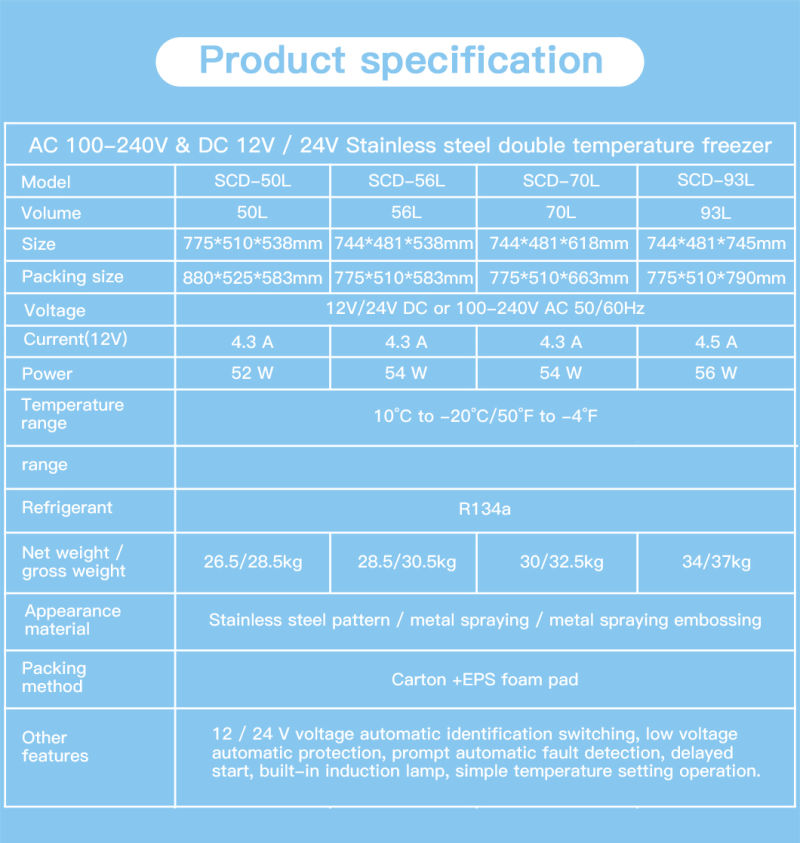 Two-Door AC/DC 12V Compressor Mini Camping Portable Car Stainless Steel Freezer Refrigerator