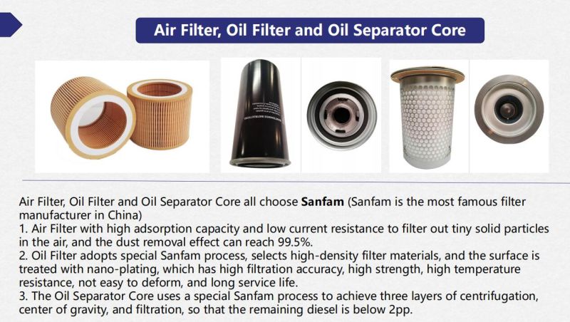 Spare Parts for Screw Air Compressor Spare Parts