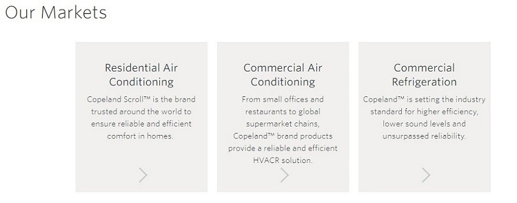 Refrigeration Compressor R404A Copeland Scroll Compressor Zb26kqe-Tfd-558 for Dental Office