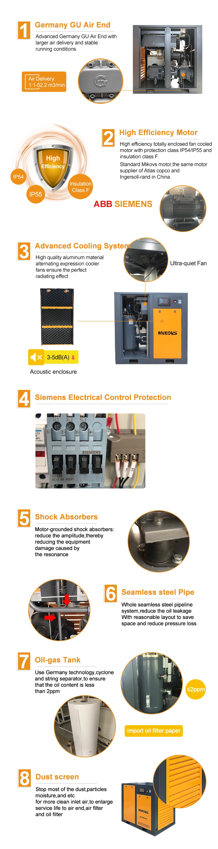 Electric Screw Air Compressor Air Compressor for Sand Blasting for Beer Air Compressor