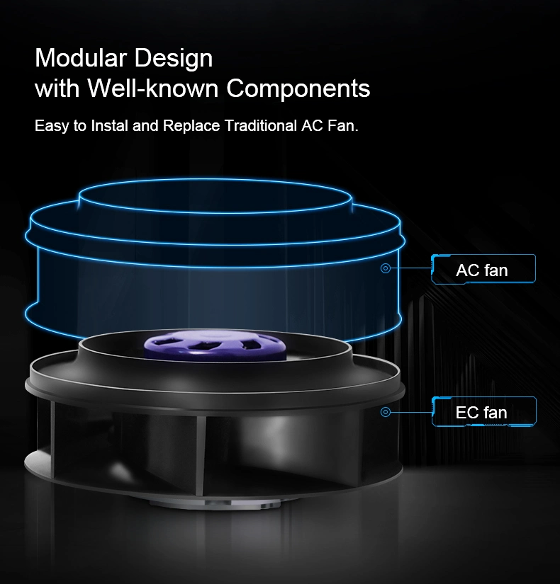 Bl-A400c-Ec-05 High Efficiency IP55 Protection Class Electric Tool AC Axial Fans