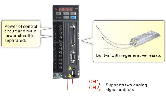 Delat Asd-B2-0121-B/Asd-B2-0121-F/Ecma-C20401es/Ecma-C20401GS/Ecma-C20401fs