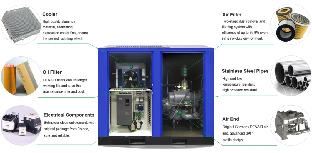 30 Bar AC Electric High Pressure Rotary Screw Air Compressor