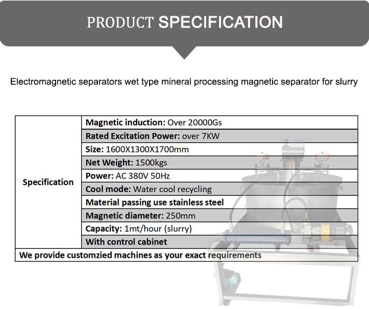 Electromagnetic Slurry High Gradient Magnetic Separator