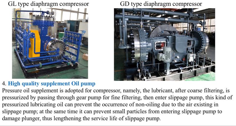 ODM OEM Hydrogen Methane Compressor China Manufacture 5000 Psi Compressor