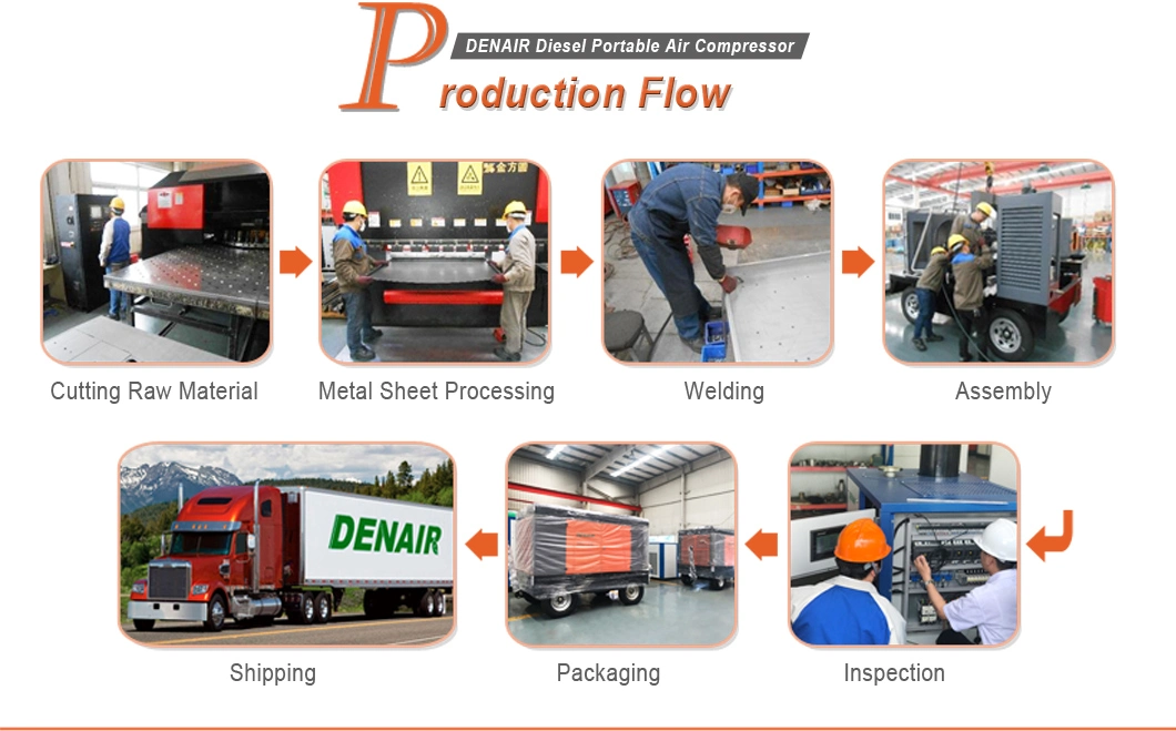 DENAIR Diesel Mobile Screw Air Compressor Suppliers In New Zealand