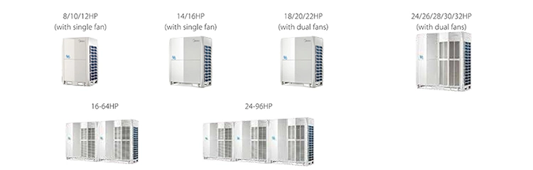 Midea 58h Air Conditioner Heat Pump Vrf Vrv DC Inverter Compressor 163.5kw Split Cassette