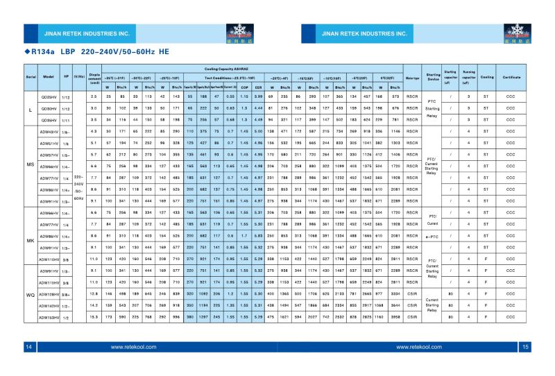 R134A AC 220V 24V Refrigerator Compressor