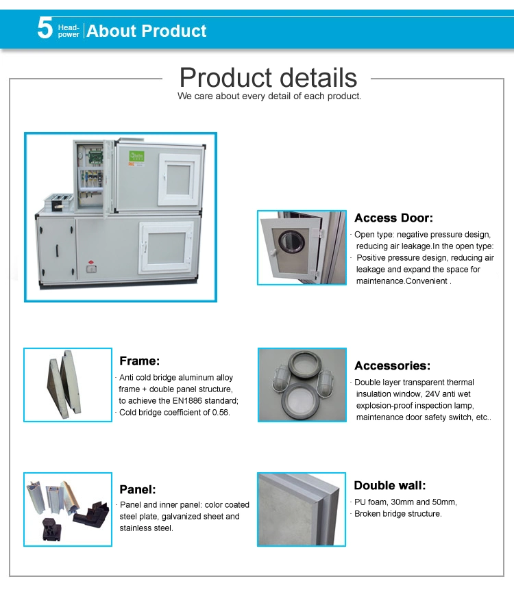 Types of Air Conditioning System AC Energy Sources Water Cooled Cleaning Air Conditioner