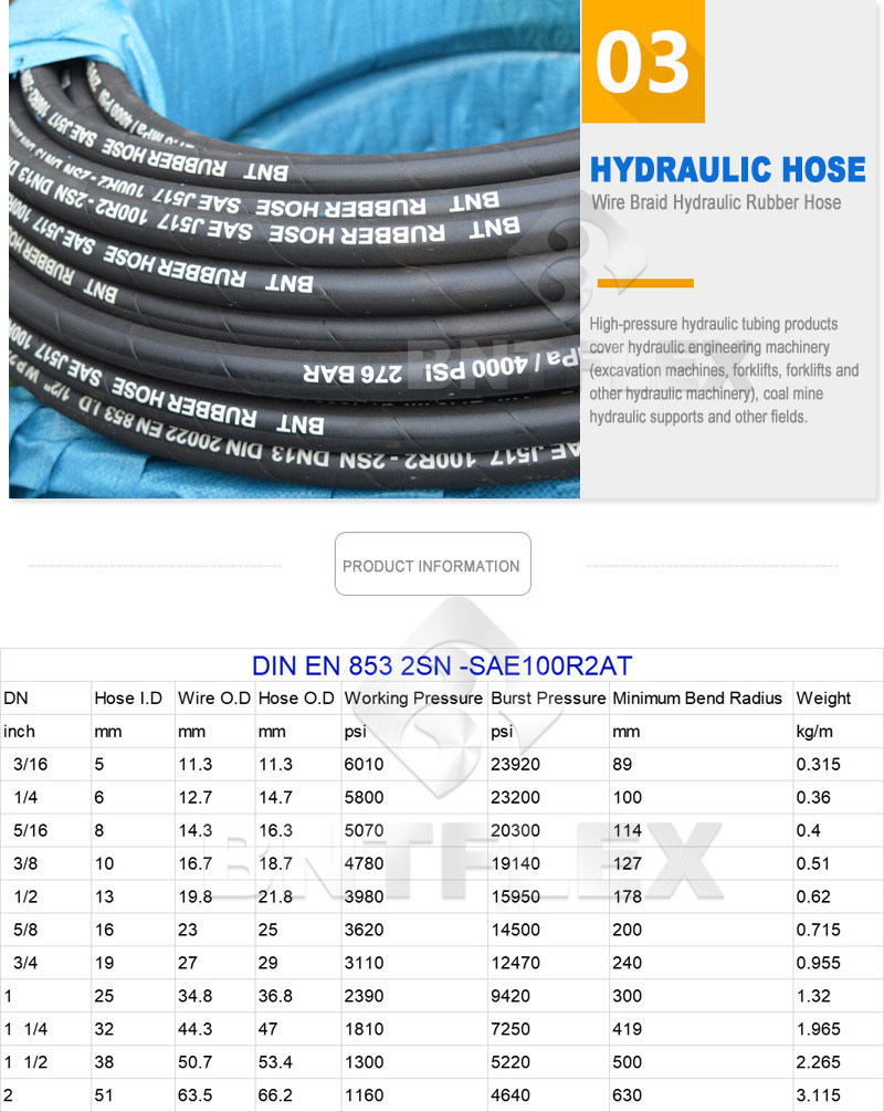 20 Years Manufacture Experience Hydraulic Rubber Hose, Hydraulic Hose, Hose Assembly