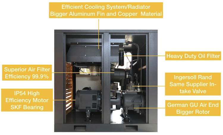 Professional Screw Air Compressor Air Compressor Parts Rotary Screw Air Compressor Rotary Compressor