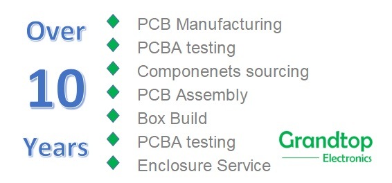 Turnkey OEM PCB Board Assembly Compressor PCBA Manufacturer